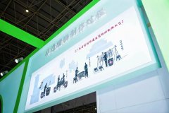 回顾盛会 | 细数＂板腊31＂品牌大放异彩的高光时刻！
